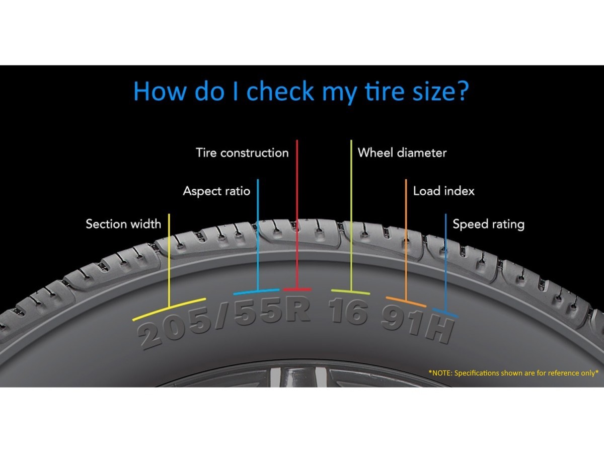 Subaru Yokohama AVID S33B Tire P195/65R-15 - 965HR533 | Subaru